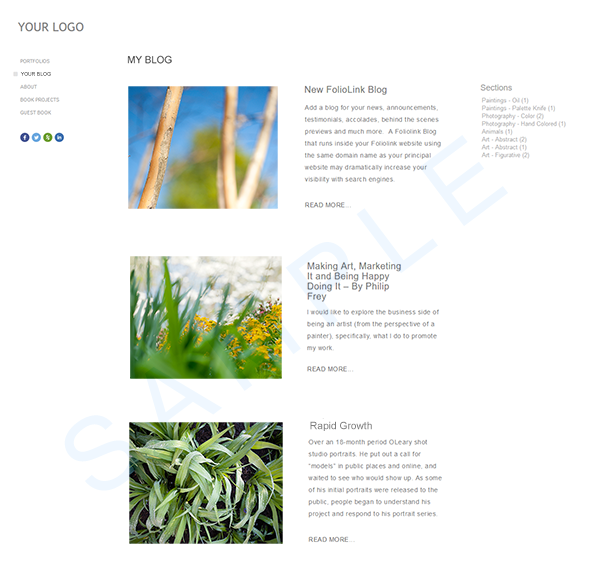 The Blog Index Page